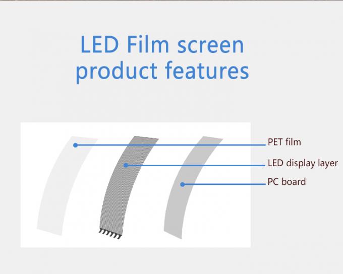 P20 P30 P40 LED Film Ekranı Dev Cam Perde Duvar Reklam Ekranı 4