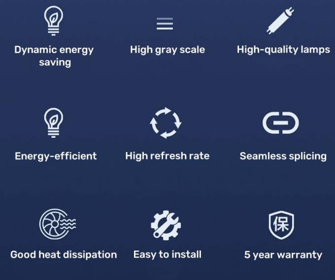Evlere modern bir dokunuş eklemek için İçişleri Tasarımı Yaratıcı LED Ekran 1