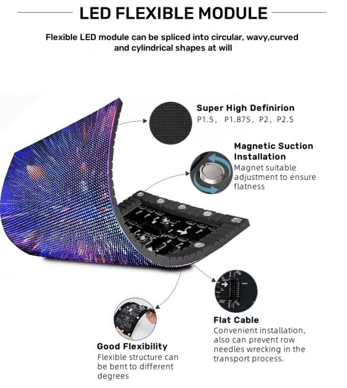 Evlere modern bir dokunuş eklemek için İçişleri Tasarımı Yaratıcı LED Ekran 3