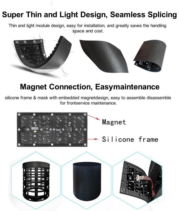Evlere modern bir dokunuş eklemek için İçişleri Tasarımı Yaratıcı LED Ekran 4