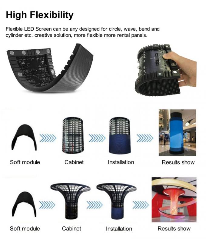 Evlere modern bir dokunuş eklemek için İçişleri Tasarımı Yaratıcı LED Ekran 5