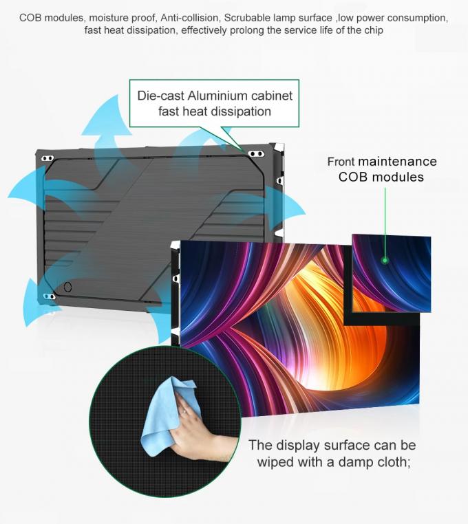 İçeride ve dışarda uygulamalar için ölçekli dökümlü iç alüminyum panelli LED Video Duvarı Fine Pitch 1