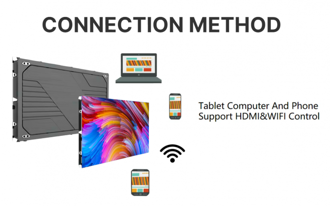 İçeride ve dışarda uygulamalar için ölçekli dökümlü iç alüminyum panelli LED Video Duvarı Fine Pitch 4