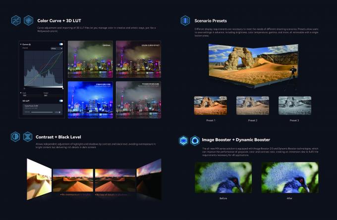 Film yapımı için yenilikçi kapalı LED Video Duvarı 7