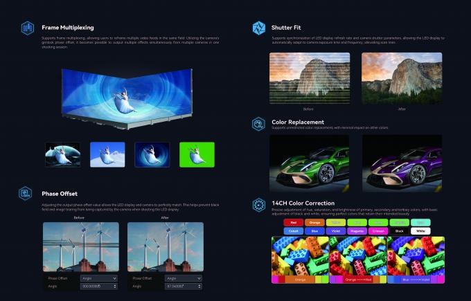 Film yapımı için yenilikçi kapalı LED Video Duvarı 8