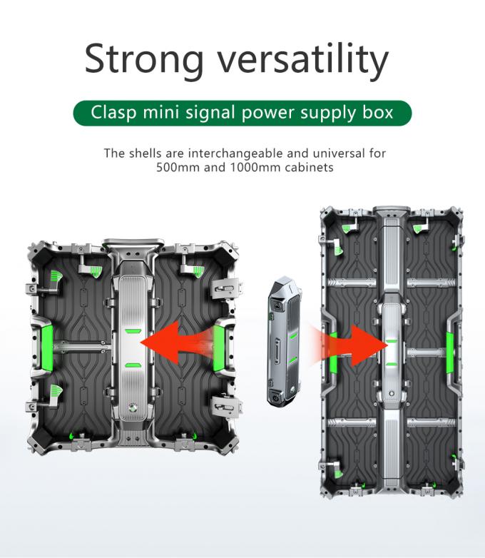 Yüksek Performanslı LED Video Duvar Ekranı ile LED Ekran Kiralama P2.5 P3 P4 P5 P6 İçeride Dışarıda LED Ekran Ekranı 7