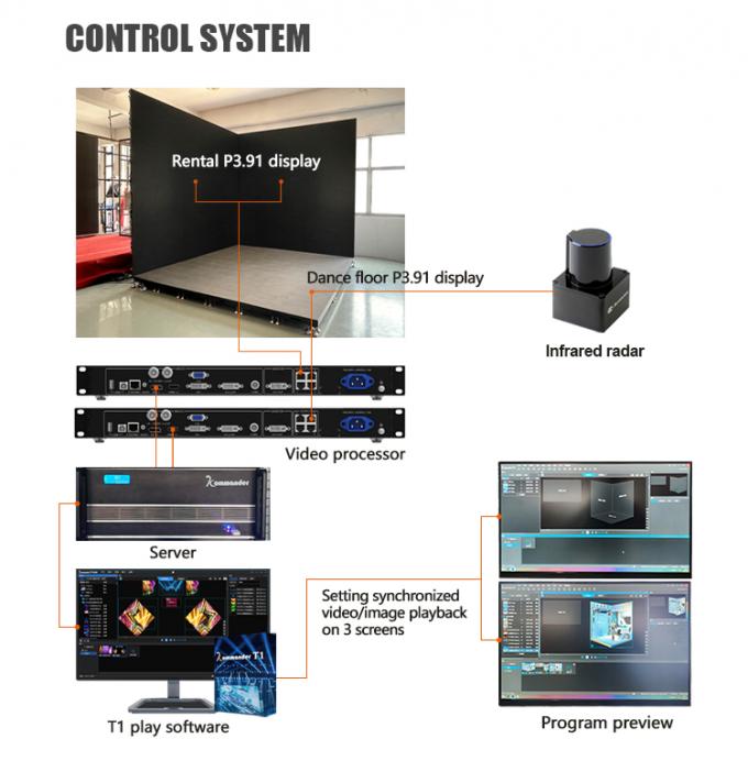 3 boyutlu LED Ekran VFX VR VP XR Çekim Duvarı Eğimli LED Video Duvarı HD LED Ekran Sanal Üretim Stüdyosu 9