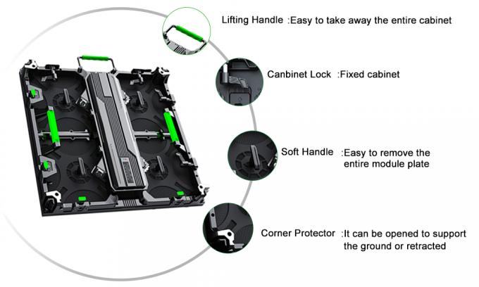 P3.91 Açık hava LED ekranı fiyatı sahne konserleri için LED video duvarı LED ekran kiralama 5