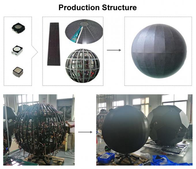 LED Top ve Yaratıcı Dairesel Küp Silindir Eğilmiş Rgb Esnek LED Ekran İç mekan P2 P3 P4 Yuvarlak Küresel LED Ekran 0