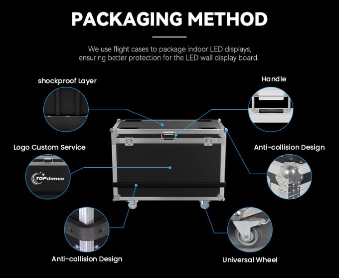 P3.91 P4.81 Kavisli Dış Mekan Kiralık Led Ekran HD Tam Renkli Led Ekran etkinlikler led ekran 7