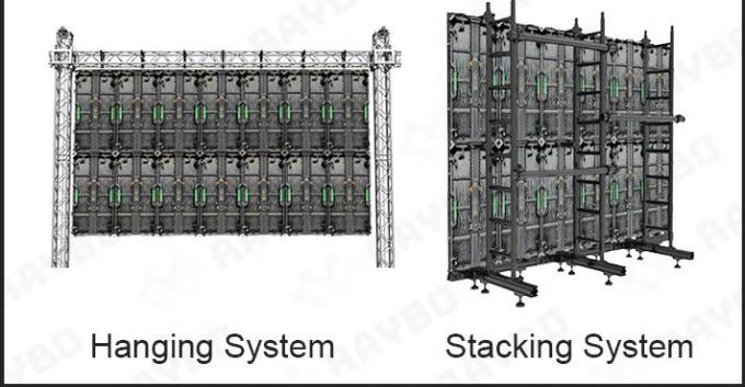 Açık Açık Kiralık LED Ekranı P2.976 P3.91 P4.81 HD Pantalla Led For Outdoor Indoor Concert Event Advertising Rental Screen 7