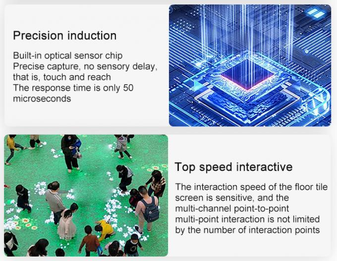 P3.91 Dans Alanı İç / Dışarıdaki Dans Alanı Interaktif LED Ekranı 2