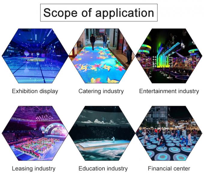 P3.91 Dans Alanı İç / Dışarıdaki Dans Alanı Interaktif LED Ekranı 4