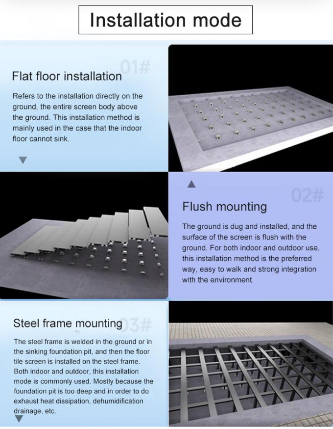 P3.91 Dans Alanı İç / Dışarıdaki Dans Alanı Interaktif LED Ekranı 3