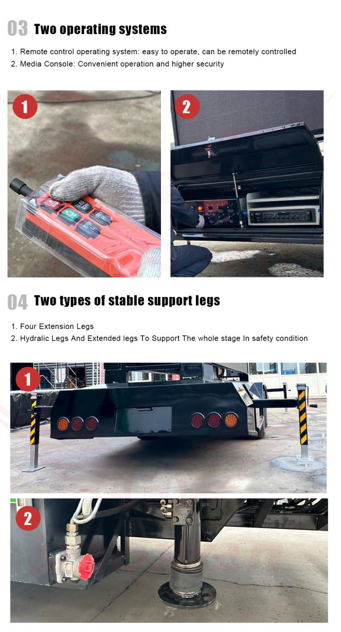 Dış P4 LED İşaret Ekran Relye Güneş panelleri Reklam Relye HD LED Ekran 4