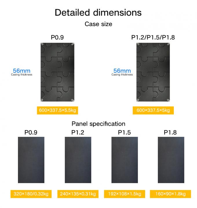 Fine Pitch Cob P0.9 Mm Pixel Pitch P1.2 1.2mm P1.5mm P1.8 1.8mm İçerideki Cob Led Video Duvar Ekranı Sabit Panel 4