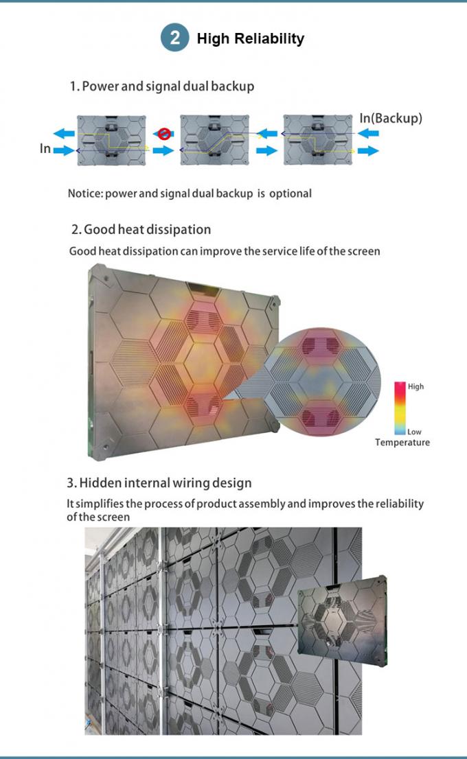 COB GOB 4K P0.9 P1.2 P1.5 İç Mekan Mikro İnce LED Video Duvar Ekranı Duvara Monte Pantalla Pantallas Led İç Mekan 3