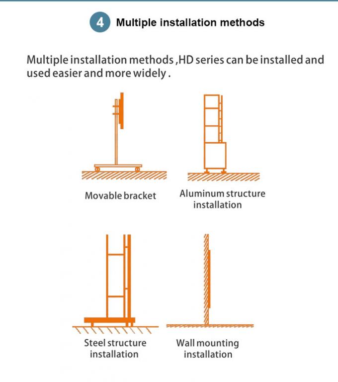 COB GOB 4K P0.9 P1.2 P1.5 İç Mekan Mikro İnce LED Video Duvar Ekranı Duvara Monte Pantalla Pantallas Led İç Mekan 5