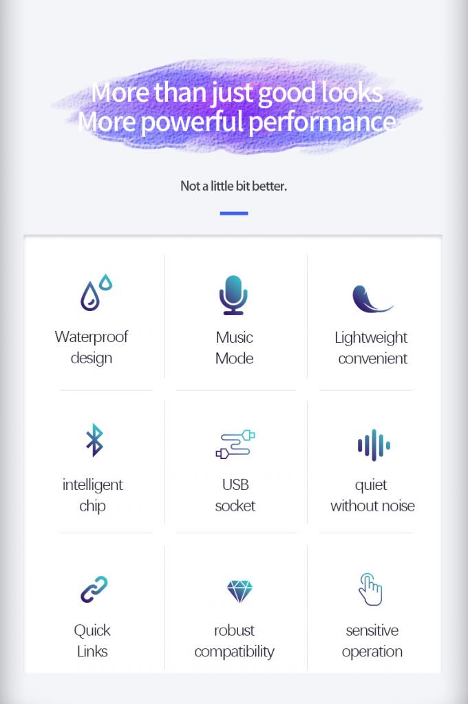 Araç LED İşaret Ekranı 16 * 64 Programlanabilir USB 5V RGB Desen Animasyon Metin DIY Gezici Panel Uzaktan Kumanda Reklam LED Ekranı 1