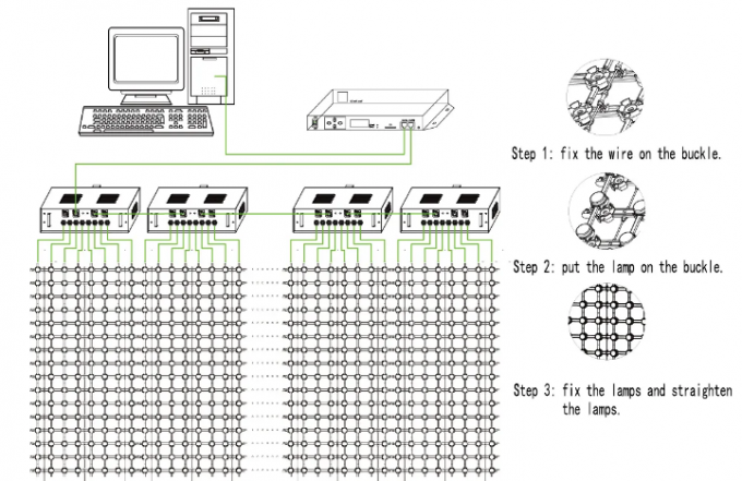 Esnek LED Perde Ekranı Net Ekran Piksel LED Nokta Işığı LED Mesh Ekranı Medya Cephesi için 1