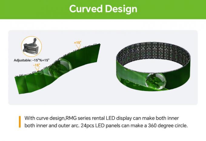 Eğri Ekran İç / Dış Ev Esnek LED Video Duvar Kiralık LED Ekranı Sergi ve Sahne Faaliyetleri için-P2.976 P3.91 P4.81 4