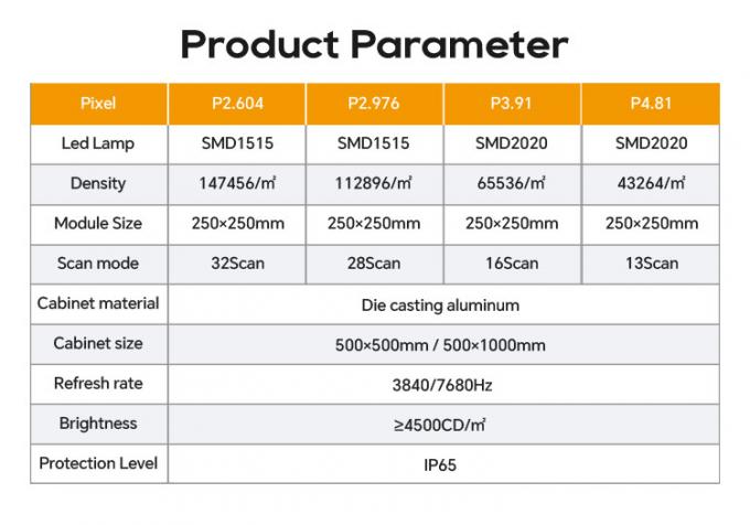 Eğri Ekran İç / Dış Ev Esnek LED Video Duvar Kiralık LED Ekranı Sergi ve Sahne Faaliyetleri için-P2.976 P3.91 P4.81 6