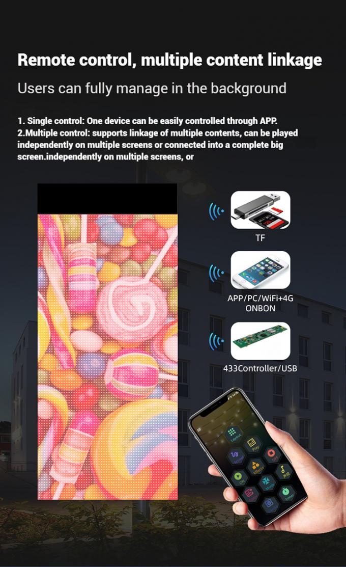 Dronlu Sihirli Halı Ekranlı Uçan LED Ekran LED Film Ekranı Dış Mekan Reklamcılığı için Şarj Edilebilir Özelleştirilmiş 2