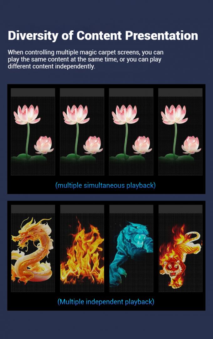 Dronlu Sihirli Halı Ekranlı Uçan LED Ekran LED Film Ekranı Dış Mekan Reklamcılığı için Şarj Edilebilir Özelleştirilmiş 3
