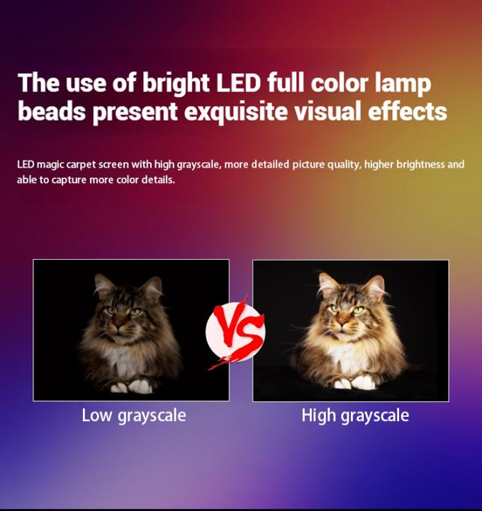 Dronlu Sihirli Halı Ekranlı Uçan LED Ekran LED Film Ekranı Dış Mekan Reklamcılığı için Şarj Edilebilir Özelleştirilmiş 5