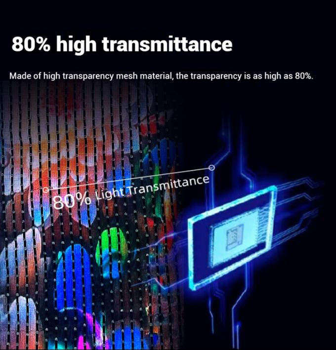 Dronlu Sihirli Halı Ekranlı Uçan LED Ekran LED Film Ekranı Dış Mekan Reklamcılığı için Şarj Edilebilir Özelleştirilmiş 6