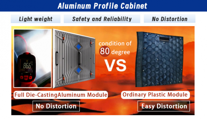 Dış LED Ekran Güneş Elektronik İşaretler Çift Taraflı Pano Çelik Yapı Dış Dış LED Dijital İşaret Ekranları 3